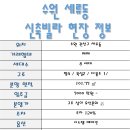 바론부동산공인중개사사무소 이미지