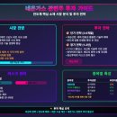 대성산업가스 반월공장 이미지