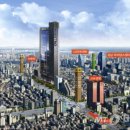 (주)삼정메디칼 이미지