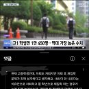최근 늘어나고 있는 내신 관리를 위한 자퇴 후 재입학 이미지