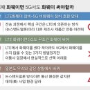 논그래픽 이미지