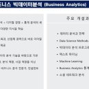 연세대학교 정보대학원 이미지