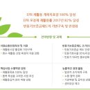 리유통
