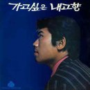 내고향 티스토리
