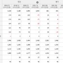 우리산업주식회사 이미지