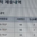 영어점수 5년 적용되는 경우인지 궁금합니다. 이미지