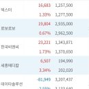 성호인터내셔널