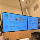 오마뎅헬리오시티송파역점