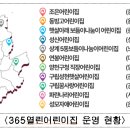 성모자애어린이집 이미지