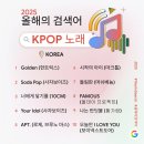 지도로 떠나는 세계 문화B 이미지