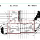 천왕공인중개사사무소 이미지