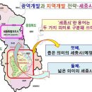 세종시vs행복도시건설청, 동상이몽 이미지