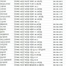 곰소종합약국 이미지