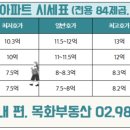 오늘투데이공인중개사사무소 네이버블로그