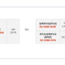 중구청 본관 이미지