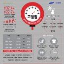 대한스포츠의학재단