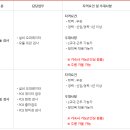 (주)에스씨티 이미지