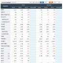 (주)에프에스티 - 오산시 | (주)에프에스티
