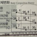 무무짐 이미지