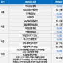 공간22