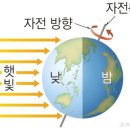 누가 첫 성탄을 먼저 맞이했는가 눅2:8-20 이미지