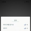 리그레이드 이미지