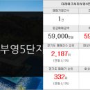 2동탄반도타운공인중개사사무소 이미지