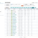 앤에이치바이오 네이버블로그