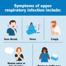 현대가정의학과의원 이미지
