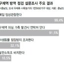 양호축산 이미지