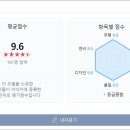 (주)그랑 이미지