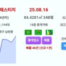 남샵