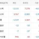 (주)티씨푸드 이미지