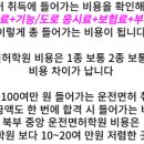 기다림학원