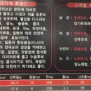 미가양꼬치 이미지