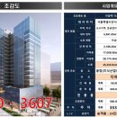 가양역 7번출구 이미지