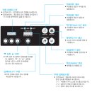 MM 소프트 이미지