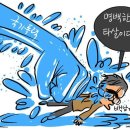 사슴을 가리켜 말이라 한다는 '지록위마'의 시절 서울대병원은 사망진단서는 병사. 의사는 전문직인가? 정무직인가? 누가 뭐라든 국가폭력에 의한 타살이다.(펌 이미지