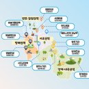 서초앞카페