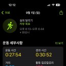 르닝