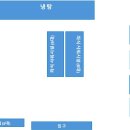 길천탕 네이버블로그