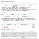 까치산로4길 이미지