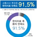 입암경희한의원 이미지