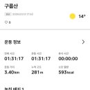 구름산주유소 이미지