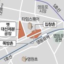 경성산업개발