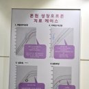 키움성장의원 이미지