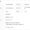 두레현대2단지아파트 이미지