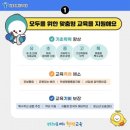 서울-두서-두서01 | [2025 초등 임용] 서울 2차 면접 후기 및 복기 ❶ | 과정안 &amp; 심층면접
