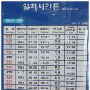 함안역 이미지