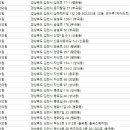 영명당한의원 네이버블로그